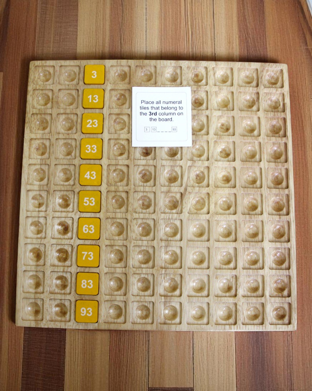 Anantpatal Board - Image 2