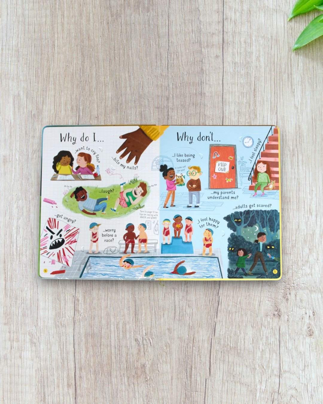 Questions and Answers about Feelings - Image 3